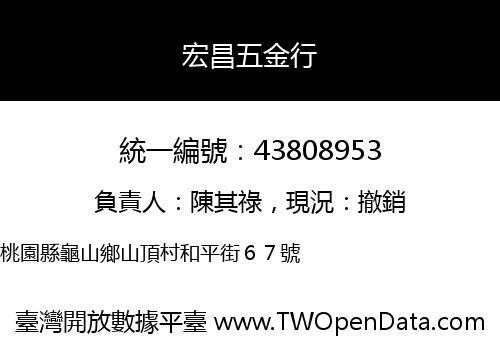 宏昌五金行