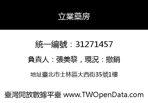 立業藥房