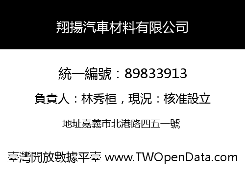 翔揚汽車材料有限公司