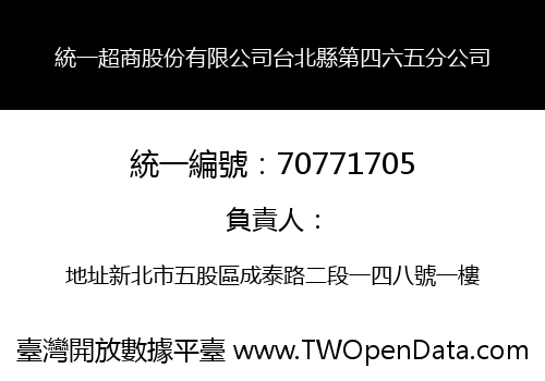統一超商股份有限公司台北縣第四六五分公司