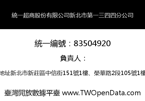 統一超商股份有限公司新北市第一三四四分公司