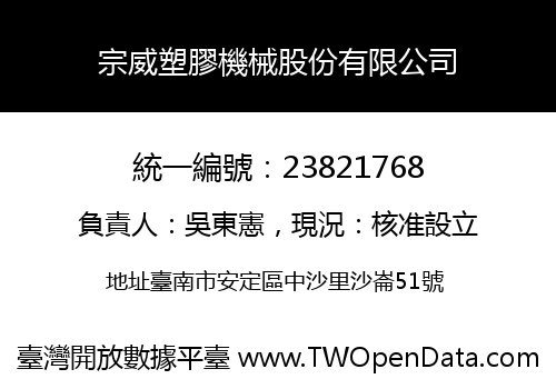 宗威塑膠機械股份有限公司