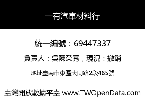 一有汽車材料行
