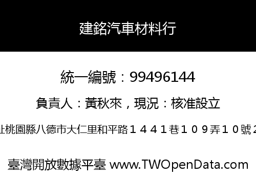 建銘汽車材料行
