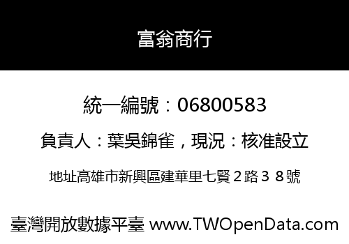 富翁商行