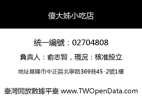 傻大姊小吃店