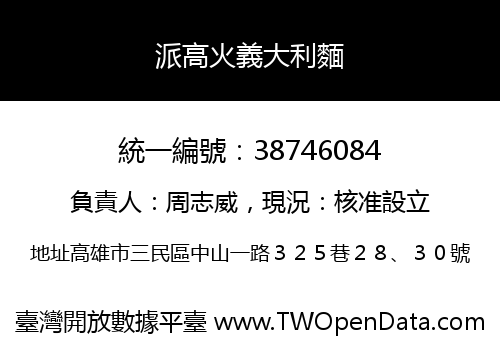 派高火義大利麵