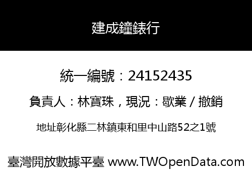建成鐘錶行