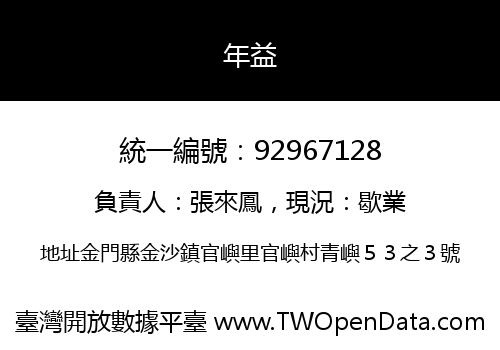 年益
