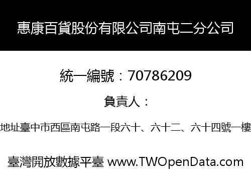 惠康百貨股份有限公司南屯二分公司
