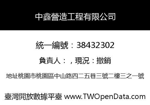 中鑫營造工程有限公司
