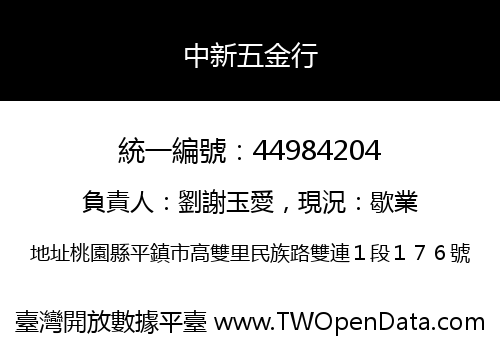 中新五金行