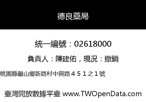德良藥局
