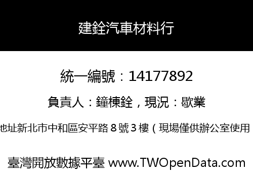 建銓汽車材料行