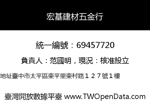 宏基建材五金行