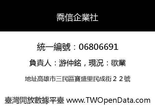 喬信企業社