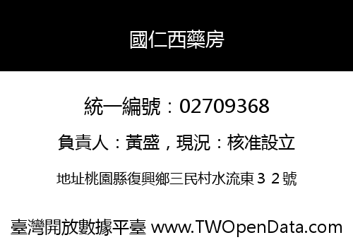 國仁西藥房