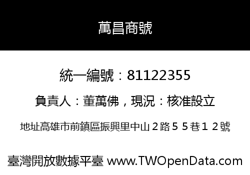 萬昌商號