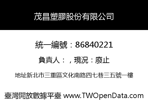 茂昌塑膠股份有限公司