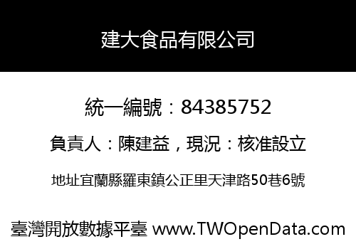 建大食品有限公司