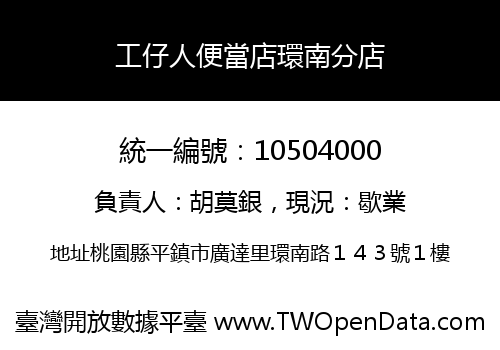 工仔人便當店環南分店