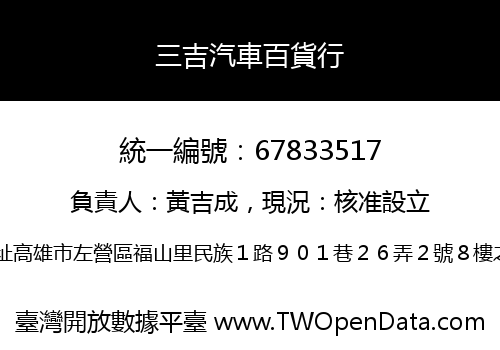 三吉汽車百貨行