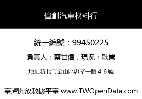 偉創汽車材料行
