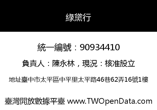 綠黛行