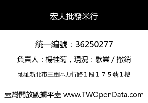 宏大批發米行