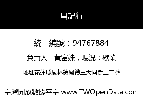 昌記行