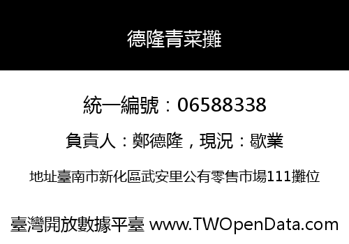 德隆青菜攤