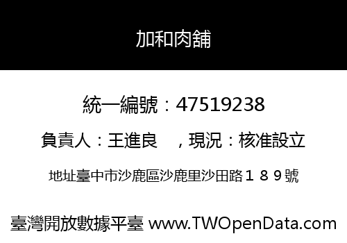加和肉舖