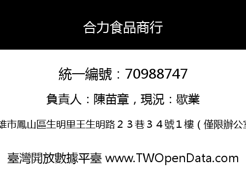 合力食品商行