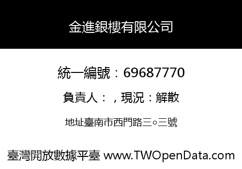 金進銀樓有限公司