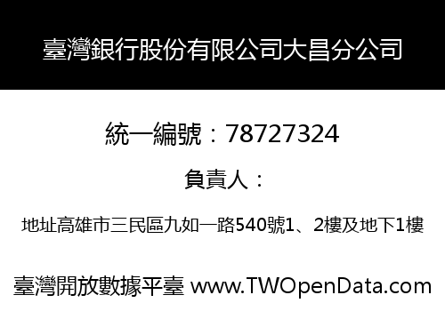 臺灣銀行股份有限公司大昌分公司