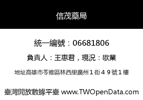 信茂藥局