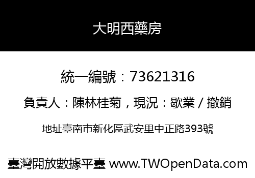 大明西藥房