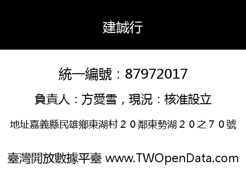 建誠行