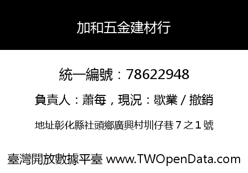 加和五金建材行