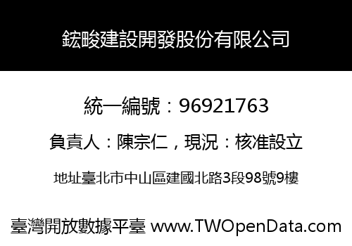 鋐畯建設開發股份有限公司