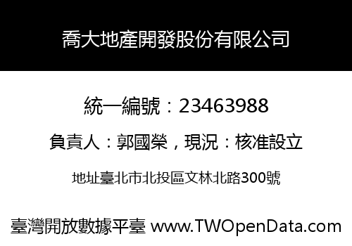 喬大地產開發股份有限公司