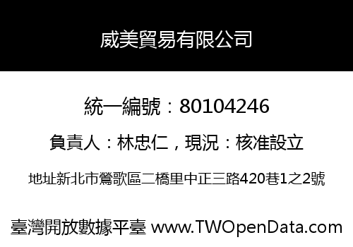 威美貿易有限公司