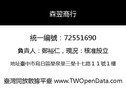 森翌商行