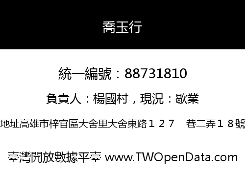 喬玉行