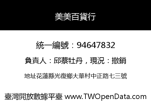 美美百貨行