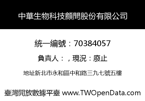 中華生物科技顧問股份有限公司