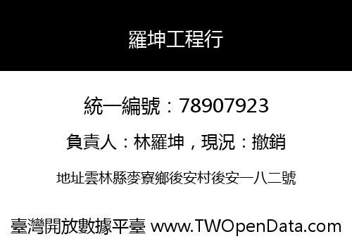 羅坤工程行