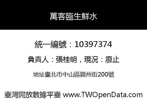 萬客臨生鮮水