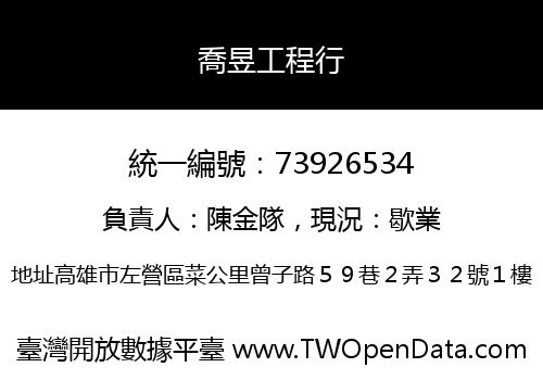 喬昱工程行