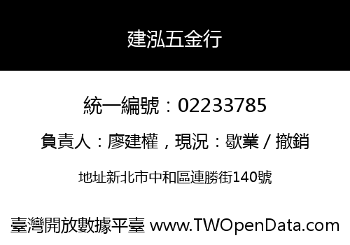 建泓五金行